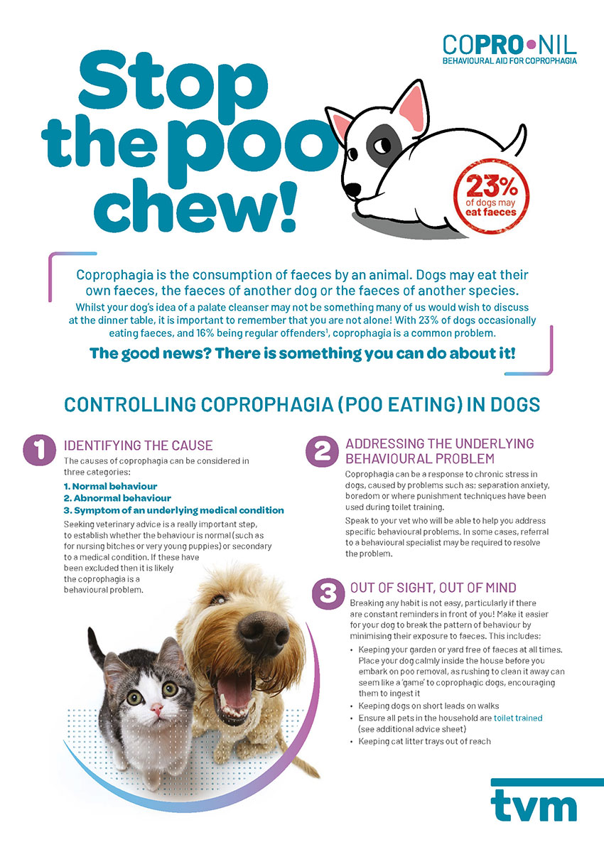 Copro-Nil Coprophagia training guide